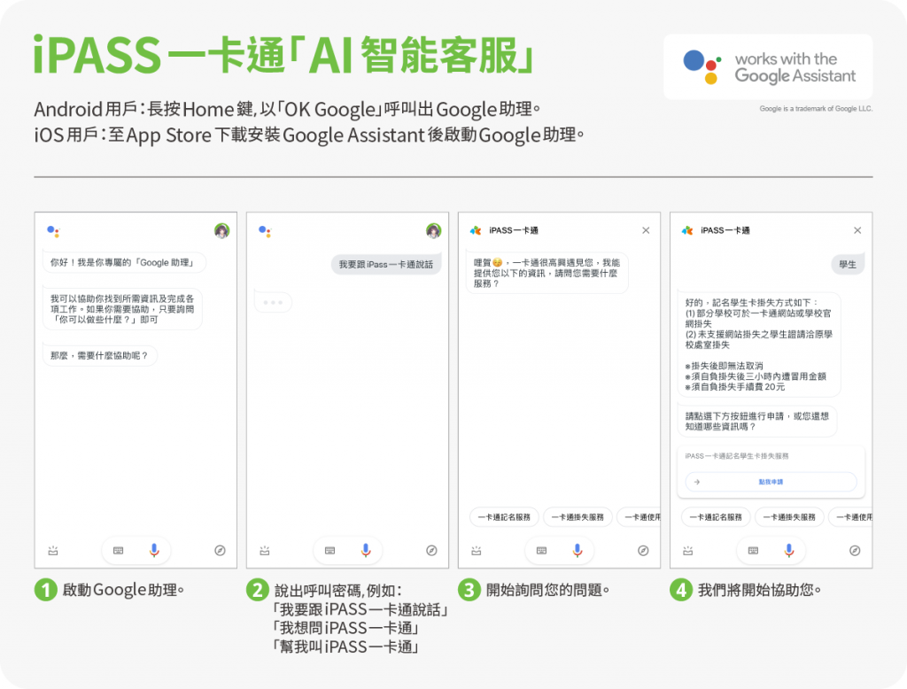 iPASS用講的嘛通！ 一卡通推AI智能客服