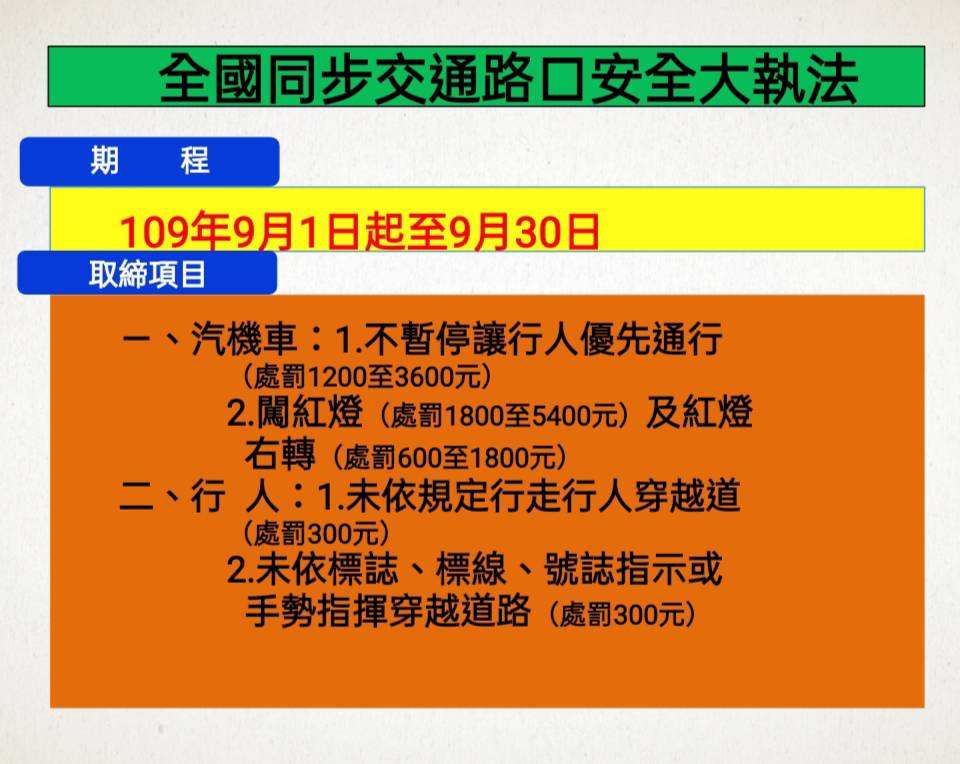 路口安全大執法！ 9/1起實施