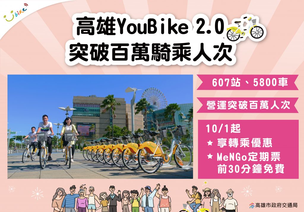 高雄YouBike2.0 百萬幸運星出爐！