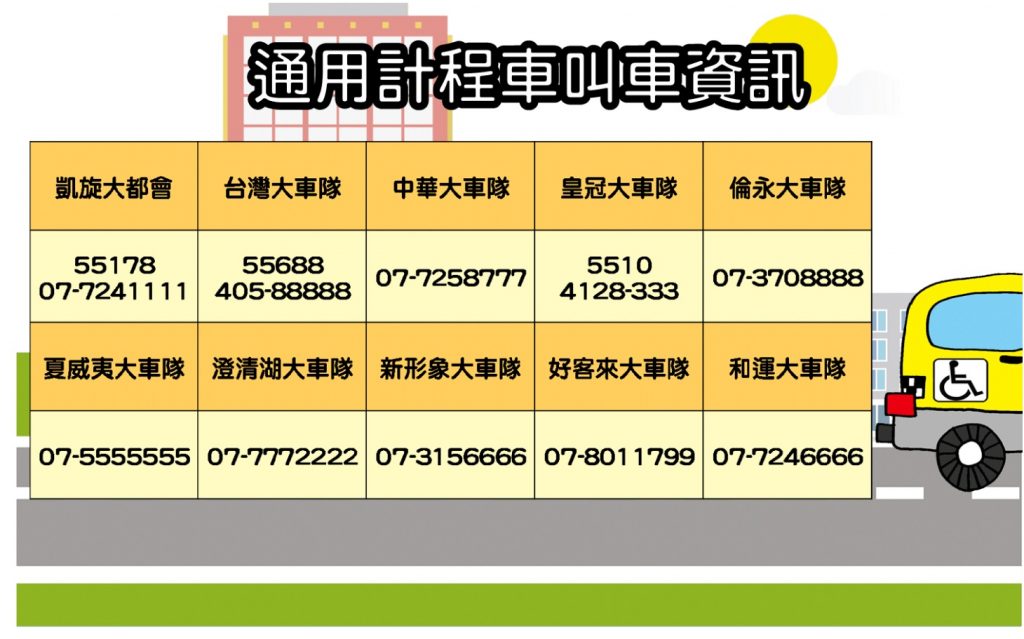 通用計程車破300輛 高市無障礙運量創新高