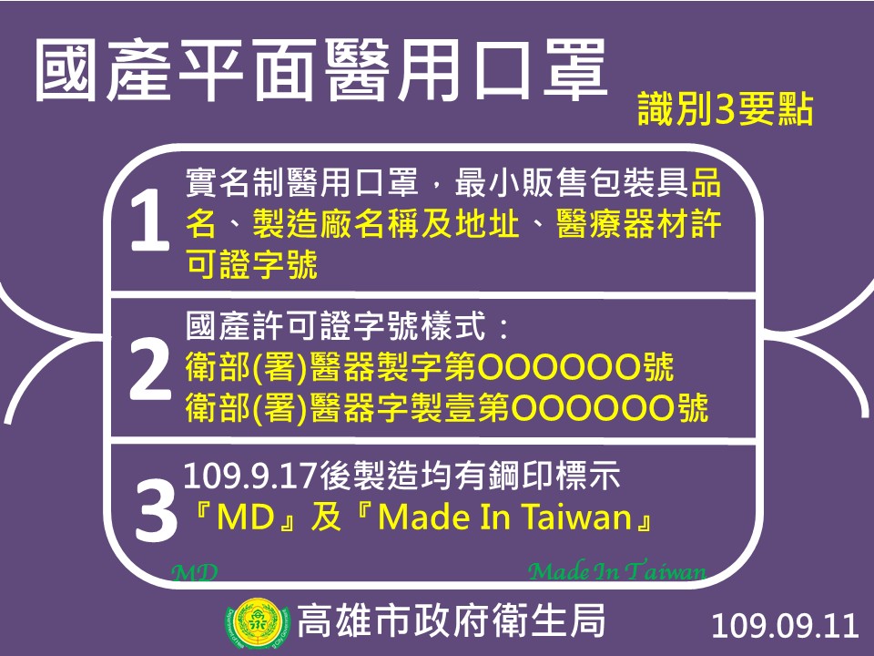 高市衛生局把關 MIT口罩這樣挑就對了