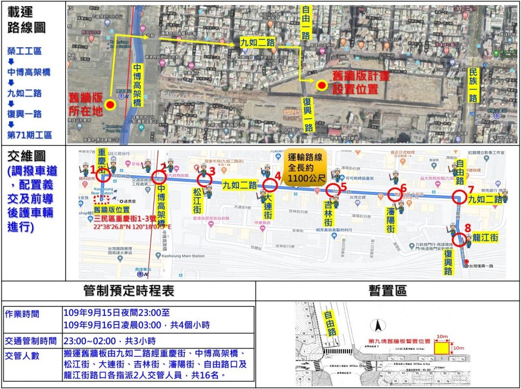 高雄舊火車站牆體搬運 9/15進行交管