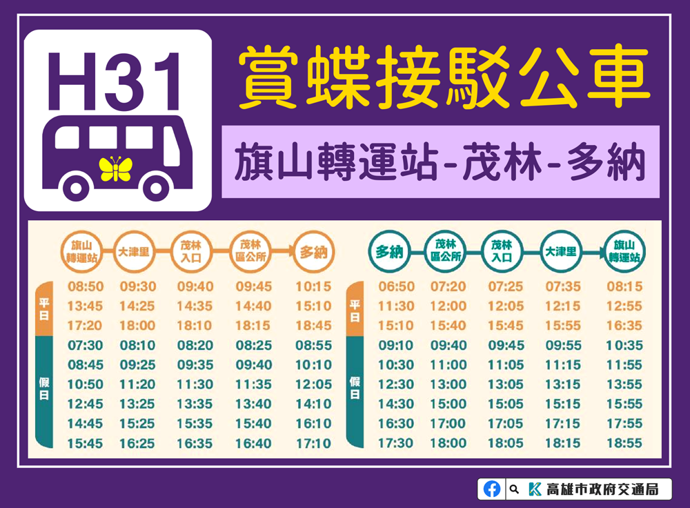 東高日歸旅 慢活賞蝶拔蘿蔔趣