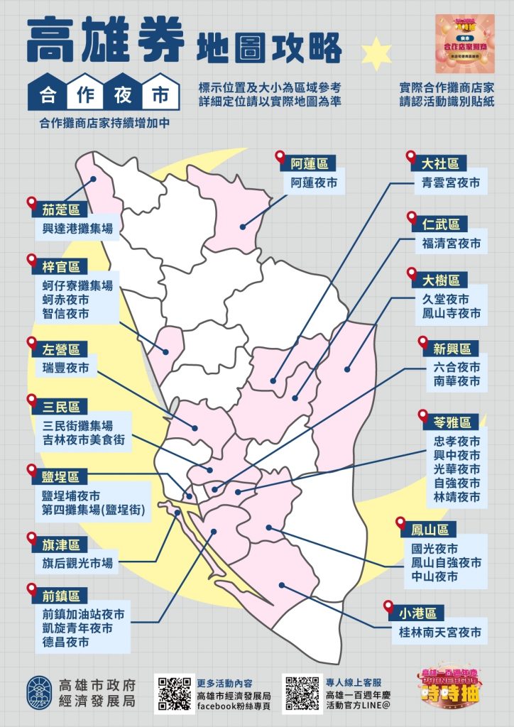 高雄時時抽領獎沒？ 經發局：11日將補抽未領獎項