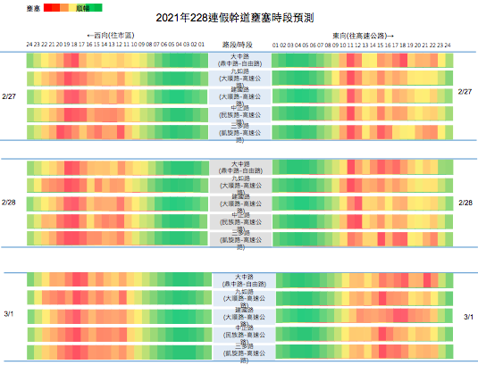 228連假車多時段預測 這些地方最塞