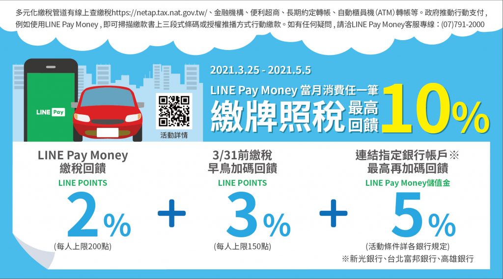 繳稅季到 一卡通釋早鳥優惠最高回饋10%