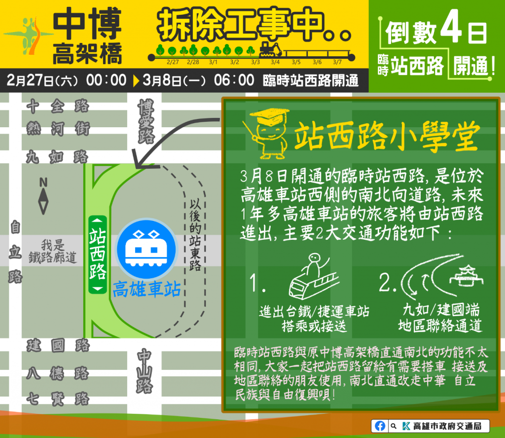 建設陣痛期 8日臨時站西路開通