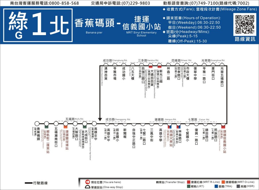 綠1南、綠1北公車 大南環輕軌接駁上線服務