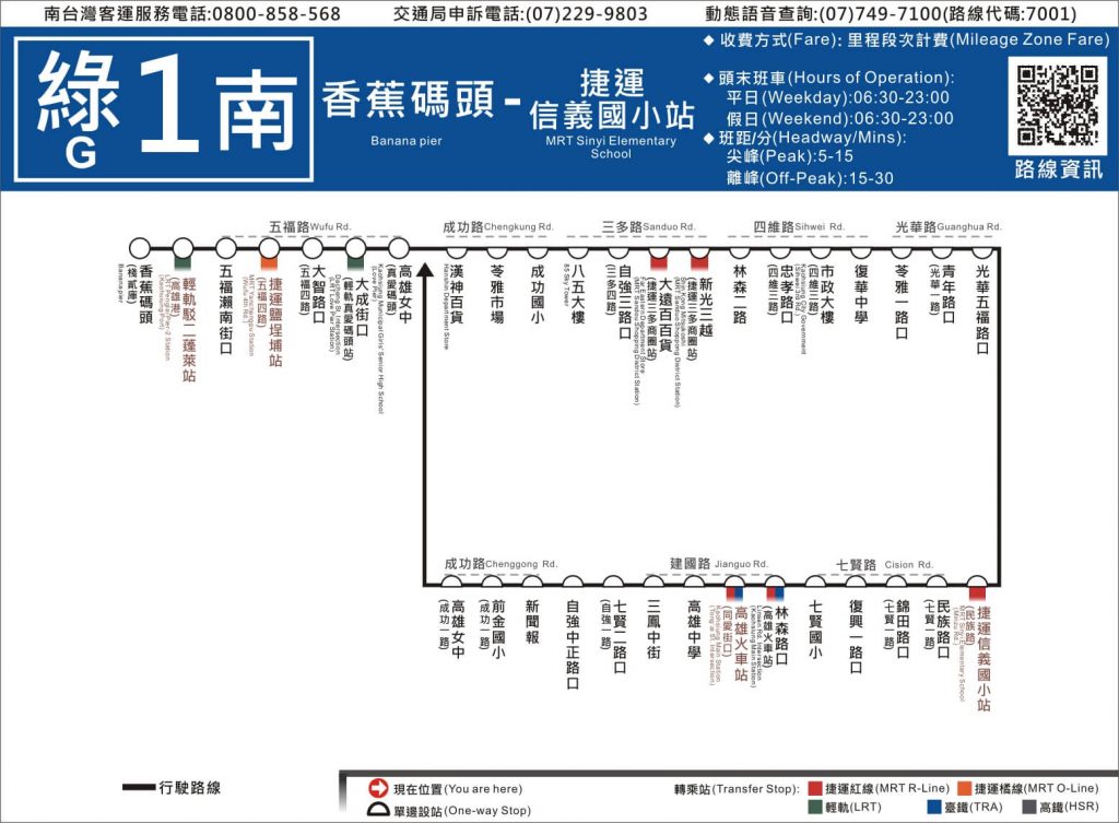 綠1南、綠1北公車 大南環輕軌接駁上線服務