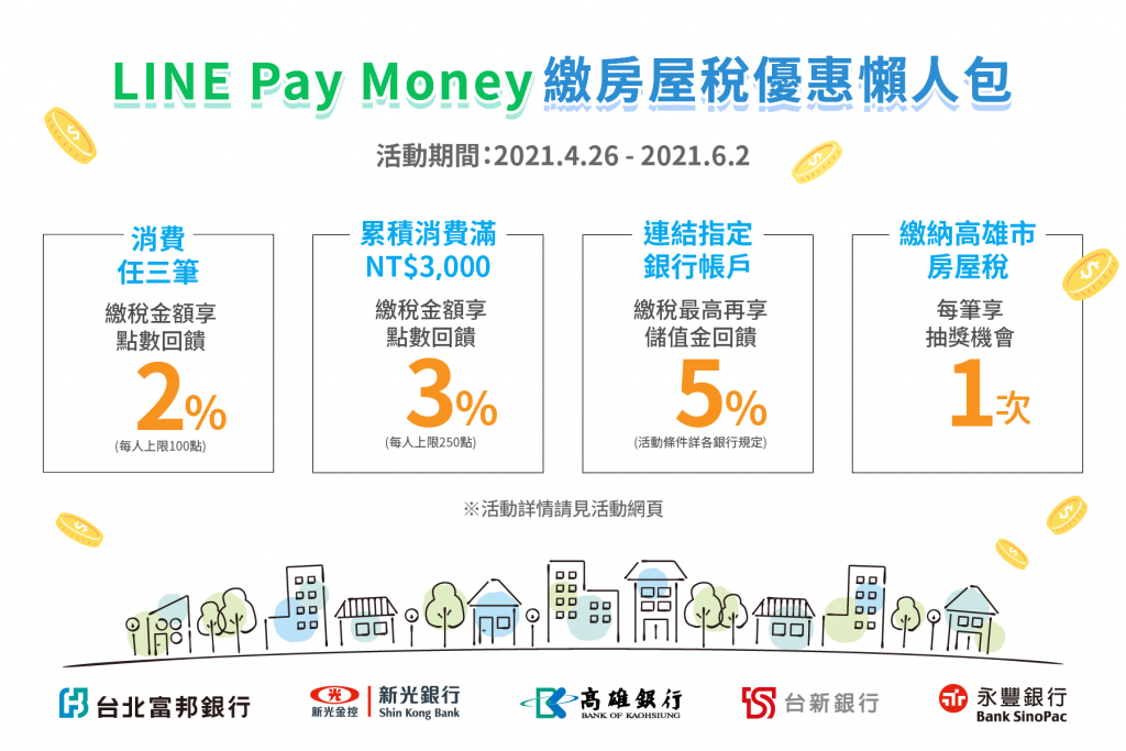 房屋稅怎麼繳？ LINE Pay Money祭優惠