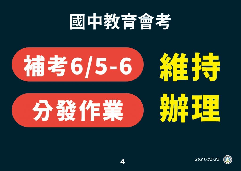 疫情升溫！ 全國停課確定延長