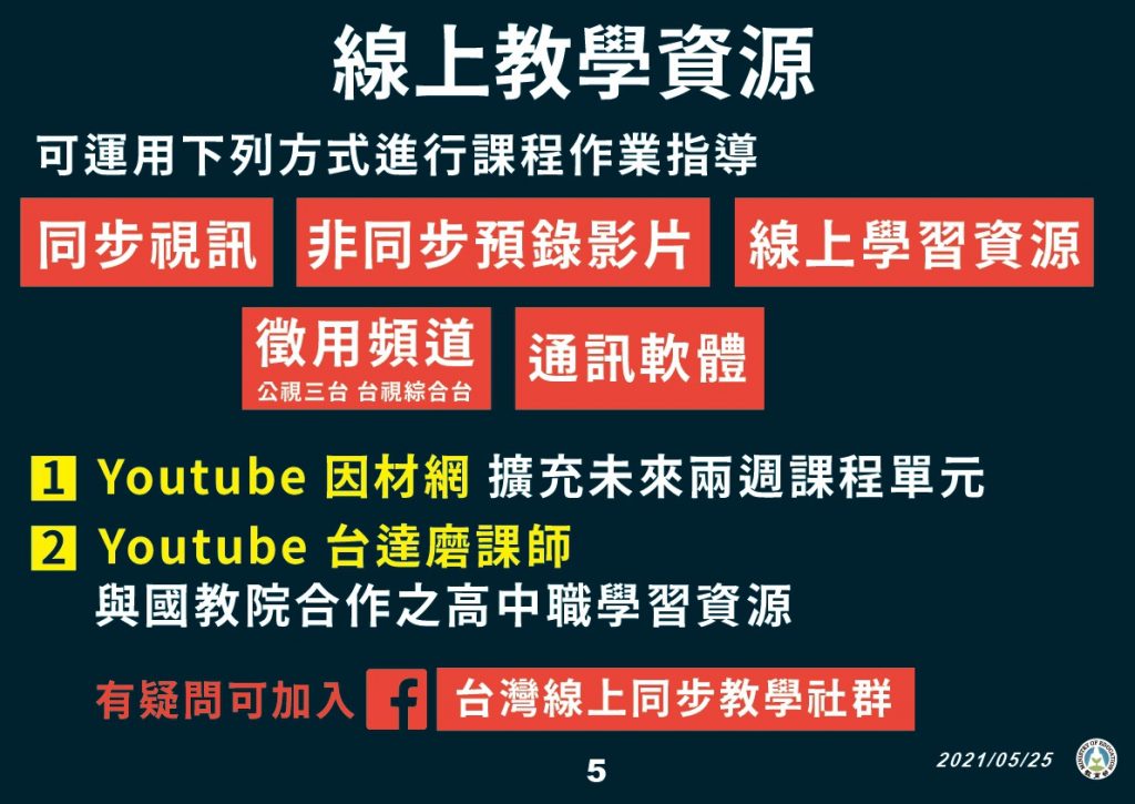 疫情升溫！ 全國停課確定延長