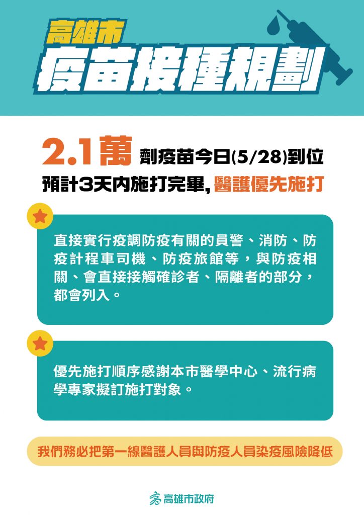 高雄增10快篩站 陳其邁籲正向防疫宅在家