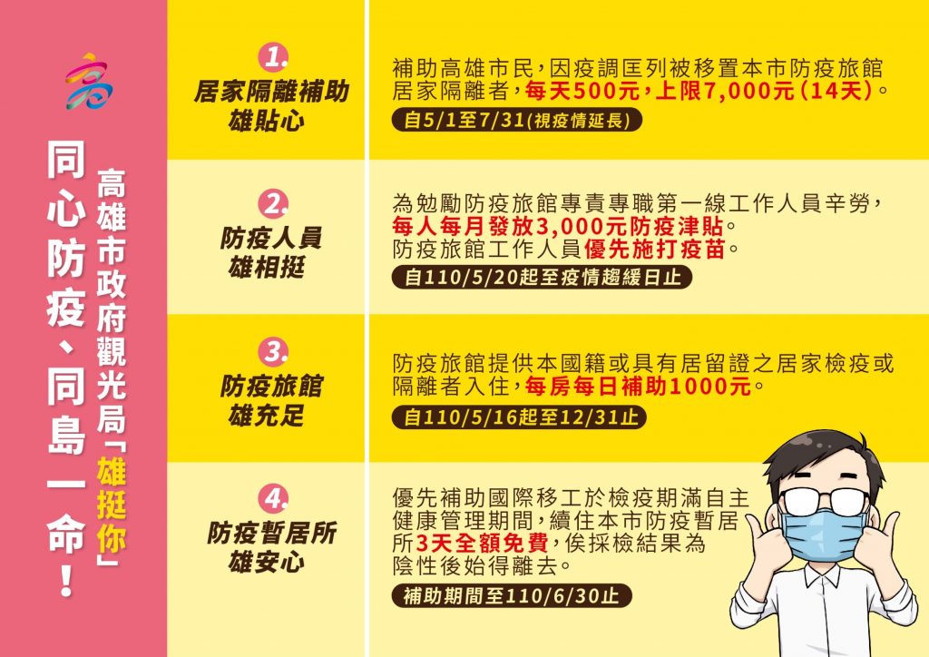 觀光局推七大方案 雄挺業者安度疫情