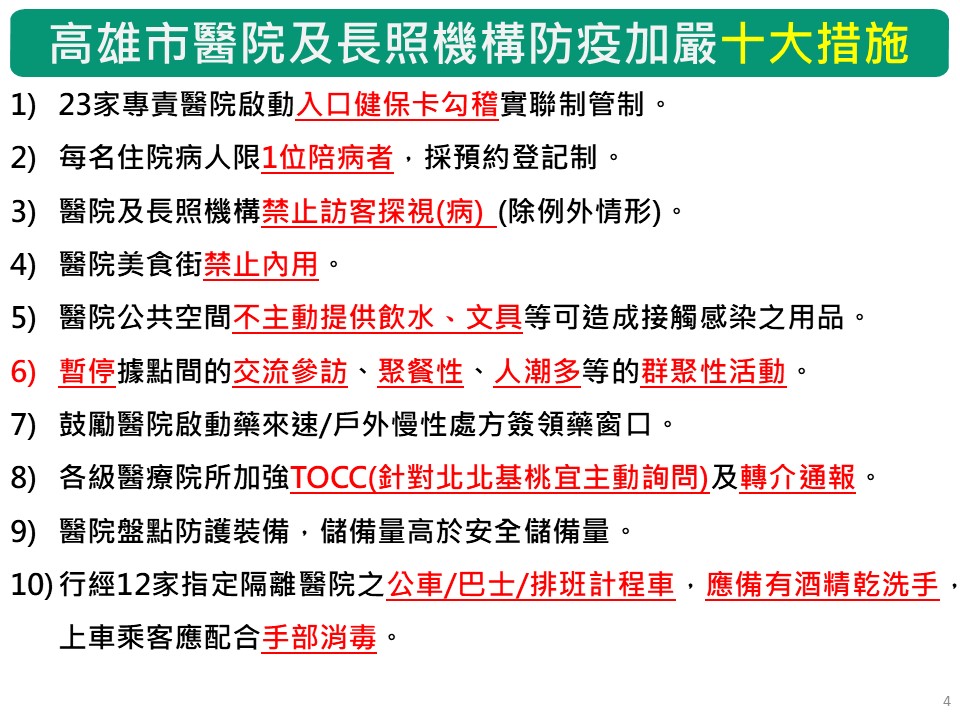 全國新冠疫情升溫 高市同步提升加嚴措施