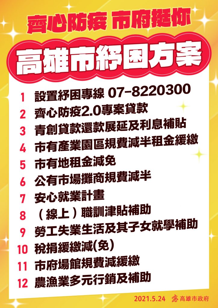 疫情衝擊百業 高市府提12項紓困