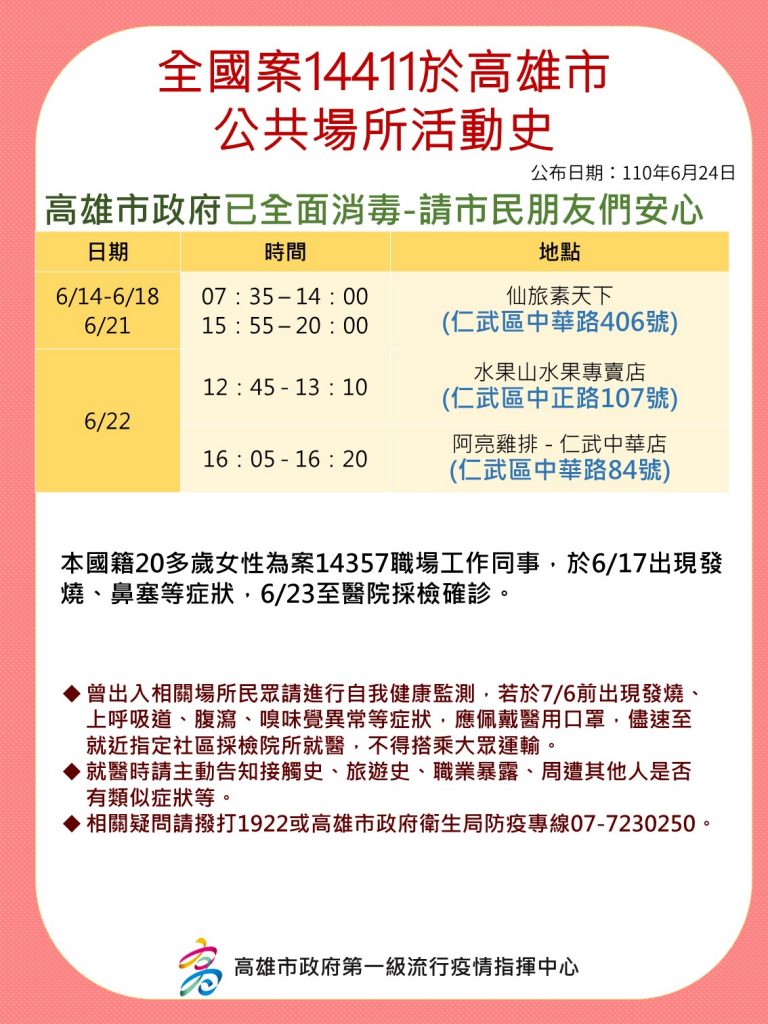 高雄確診+6 陳其邁：縣市應互相補位、加油