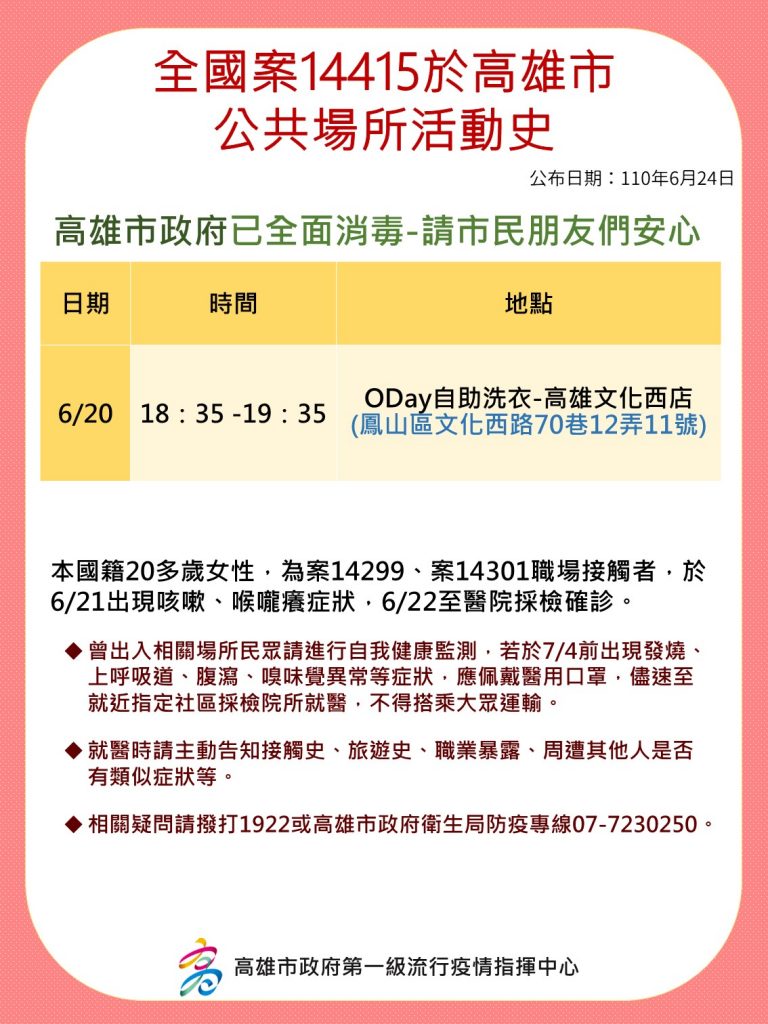 高雄確診+6 陳其邁：縣市應互相補位、加油