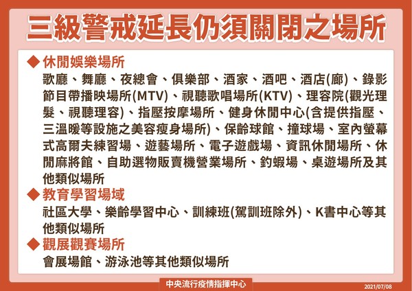 高雄微解封 市長陳其邁8字回應