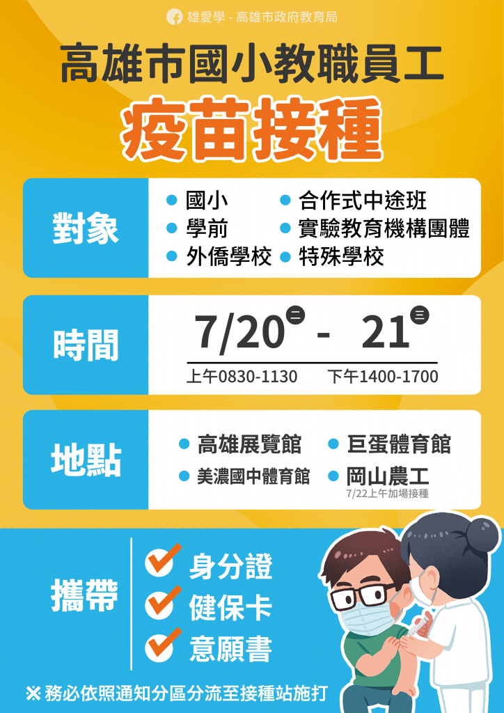 高雄國小教職員工明（20）日起施打疫苗 2天預計施打1萬5000人