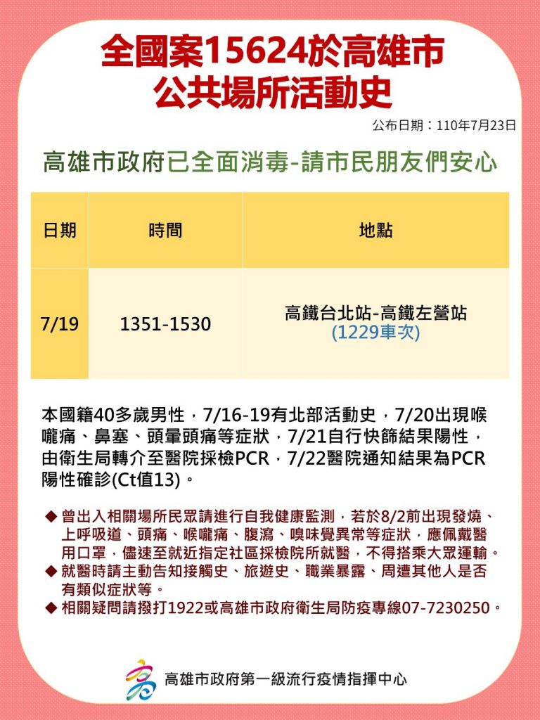 降級前增1確診高雄是否跟進中央？ 市長陳其邁這樣說