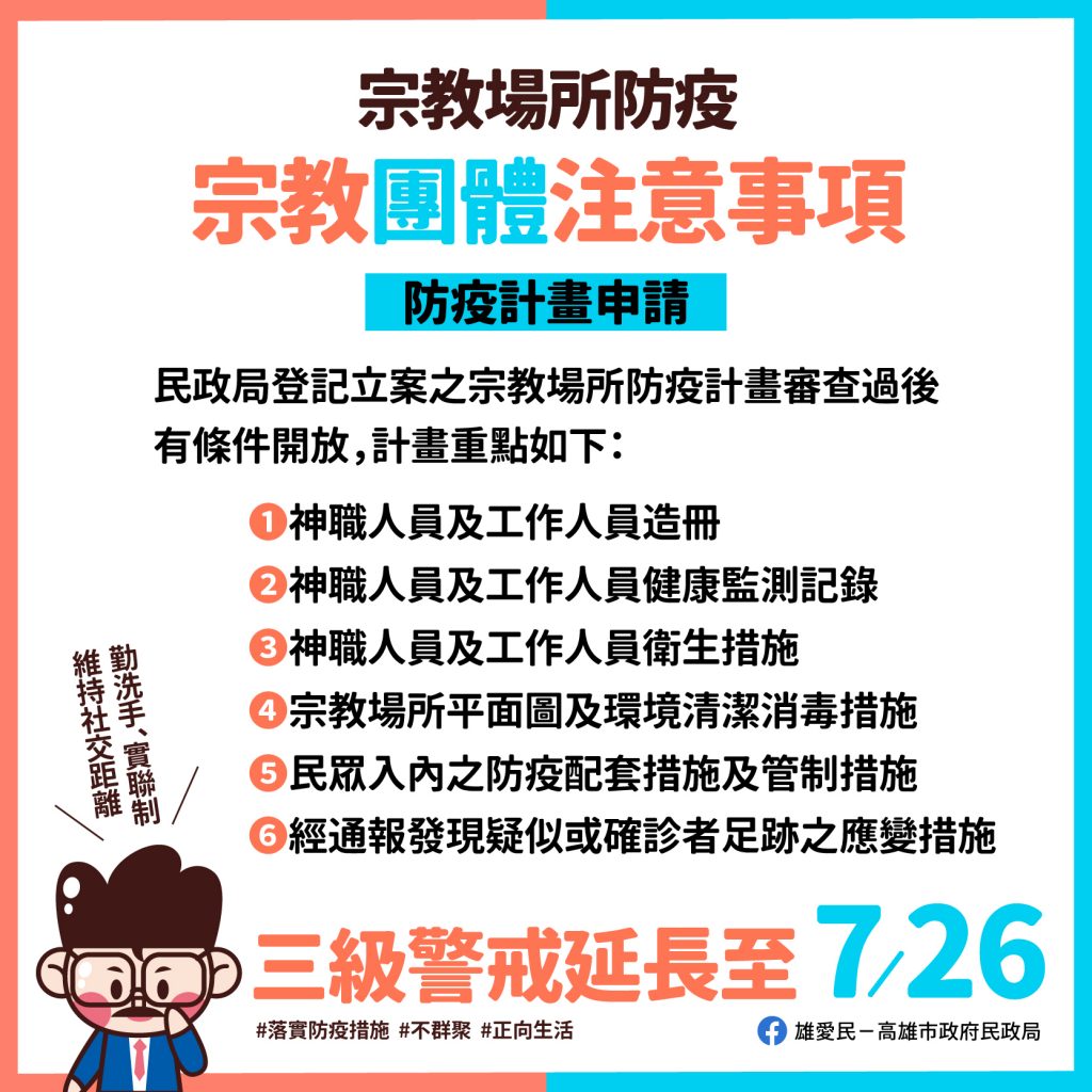 全台微解封 高雄宗教場所有條件開放最多99人以下