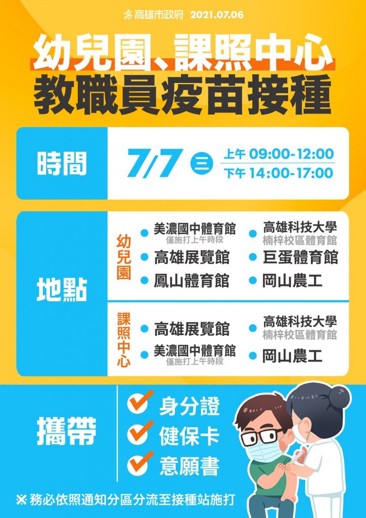 高雄超前部署！ 明（7）日幼兒園、課照中心教職員開放施打疫苗