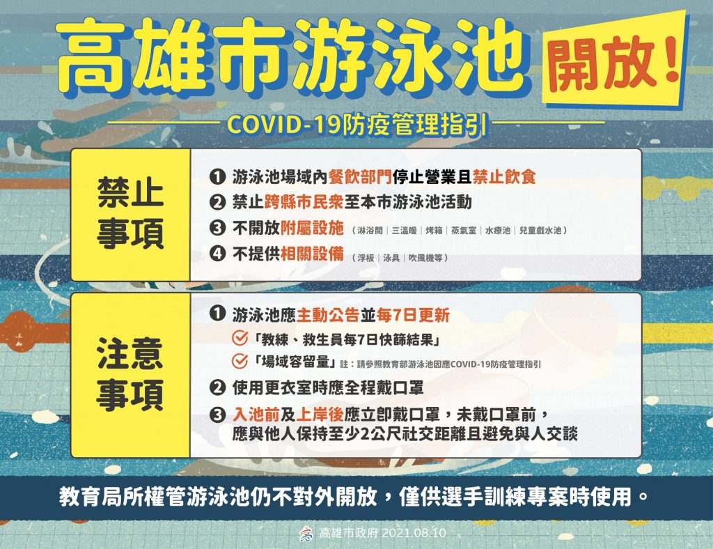 高雄泳池開放了！ 每天兩場次上岸口罩就得戴上