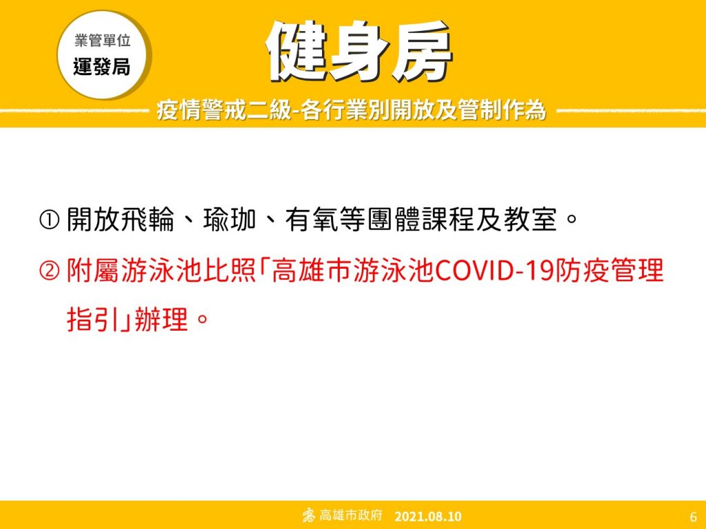 高雄泳池開放了！ 每天兩場次上岸口罩就得戴上