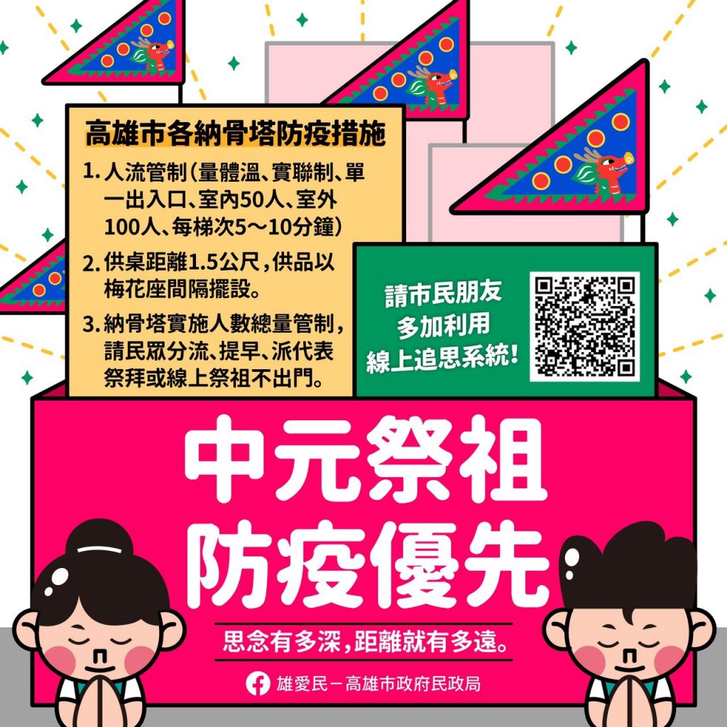 「線上祭拜追思平台」更安全 高市民政局籲民眾多加利用