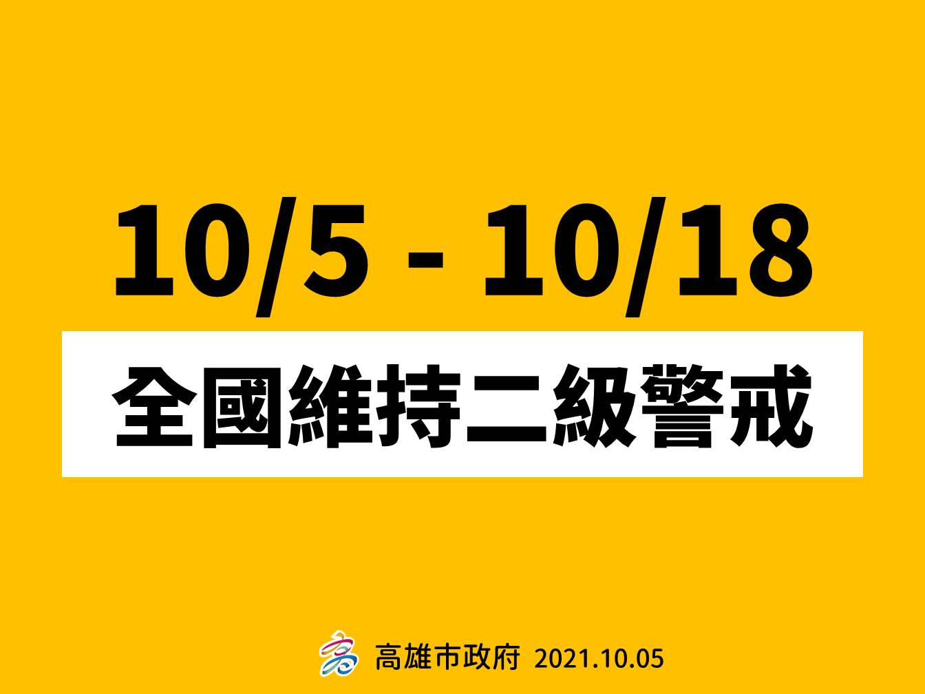 高雄維持二級警戒放寬防疫規定 親友聚餐不再強制使用隔板