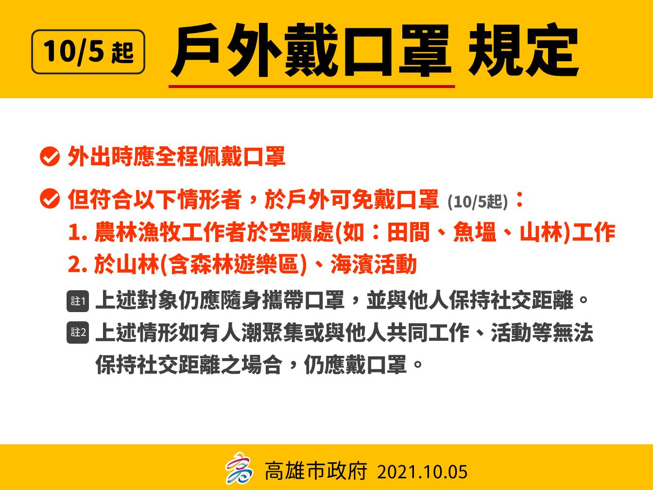 高雄維持二級警戒放寬防疫規定 親友聚餐不再強制使用隔板