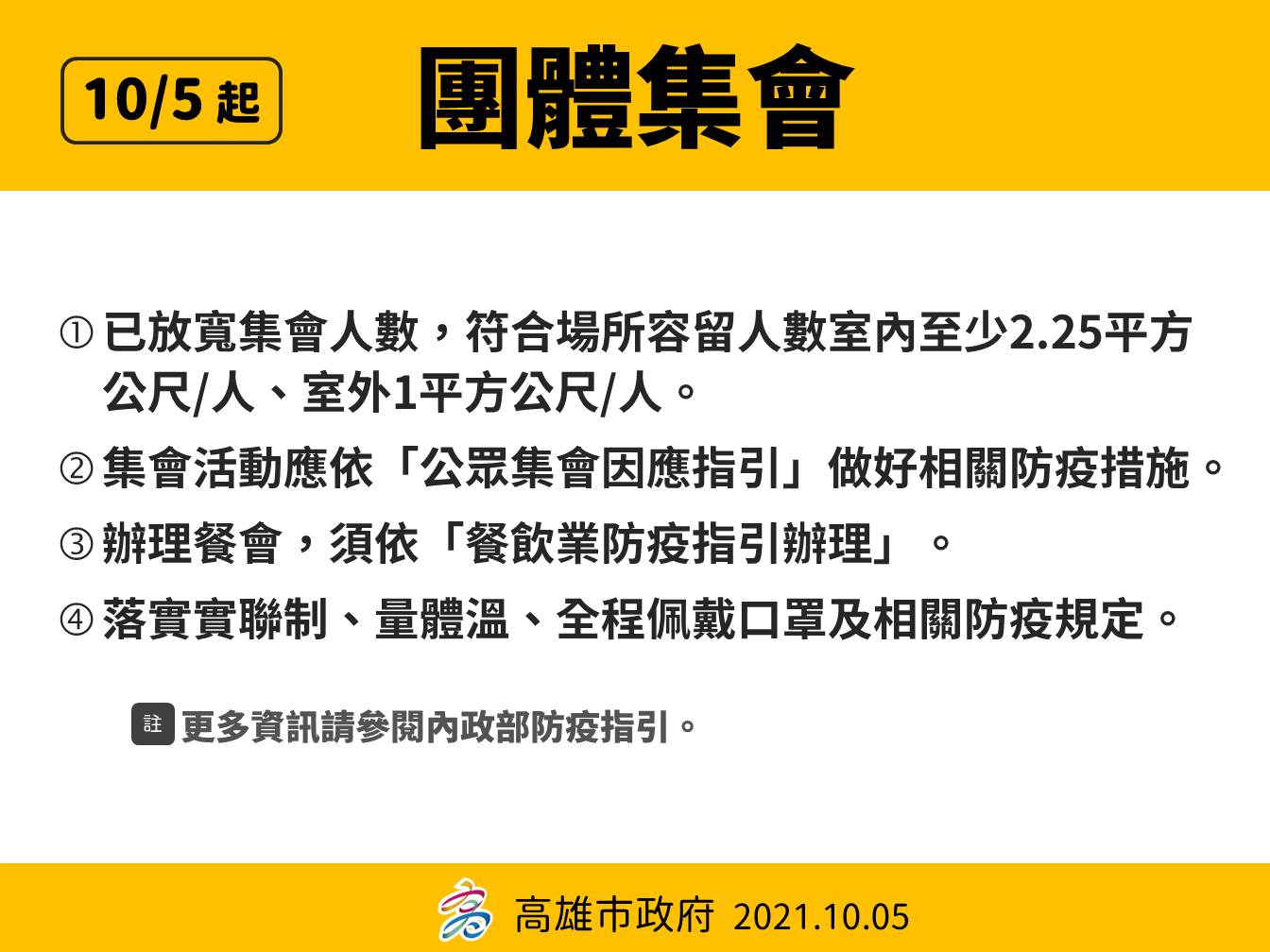 高雄維持二級警戒放寬防疫規定 親友聚餐不再強制使用隔板