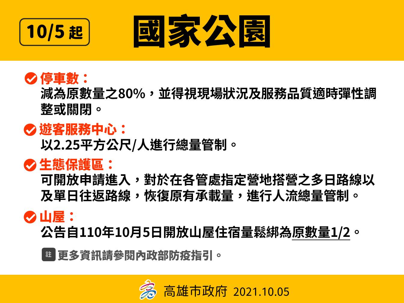 高雄維持二級警戒放寬防疫規定 親友聚餐不再強制使用隔板