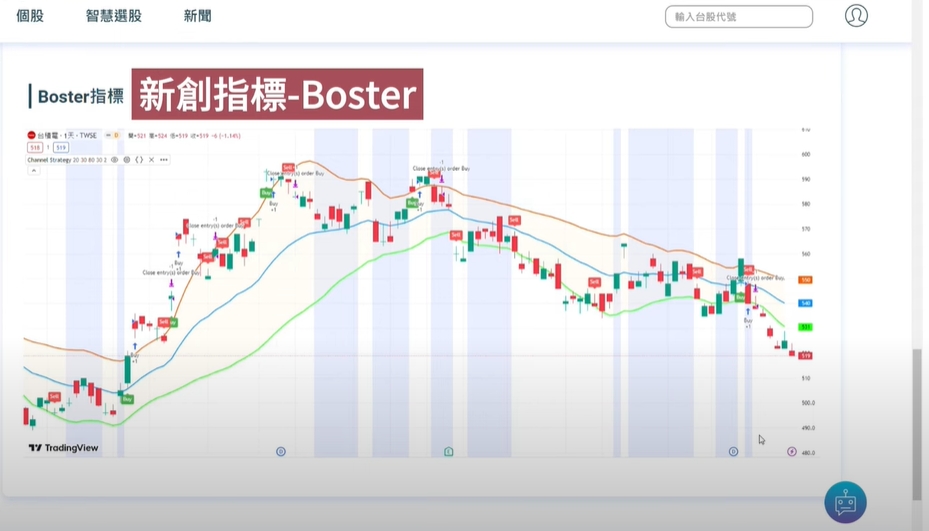 開發新指標以協助股票投資組合之推薦系統。（中山大學提供）