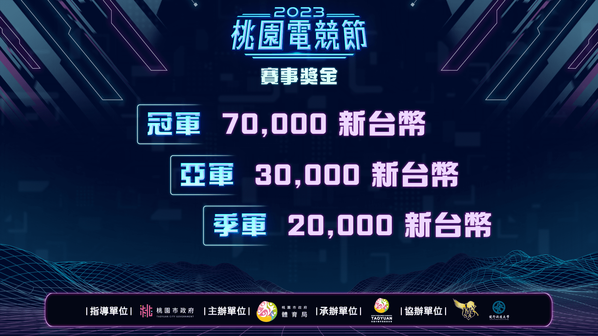 2023桃園電競節《傳說對決》賽事獎金由桃園在地知名電腦品牌ENERMAX安耐美加碼贊助。（桃園市體育發展基金會提供）