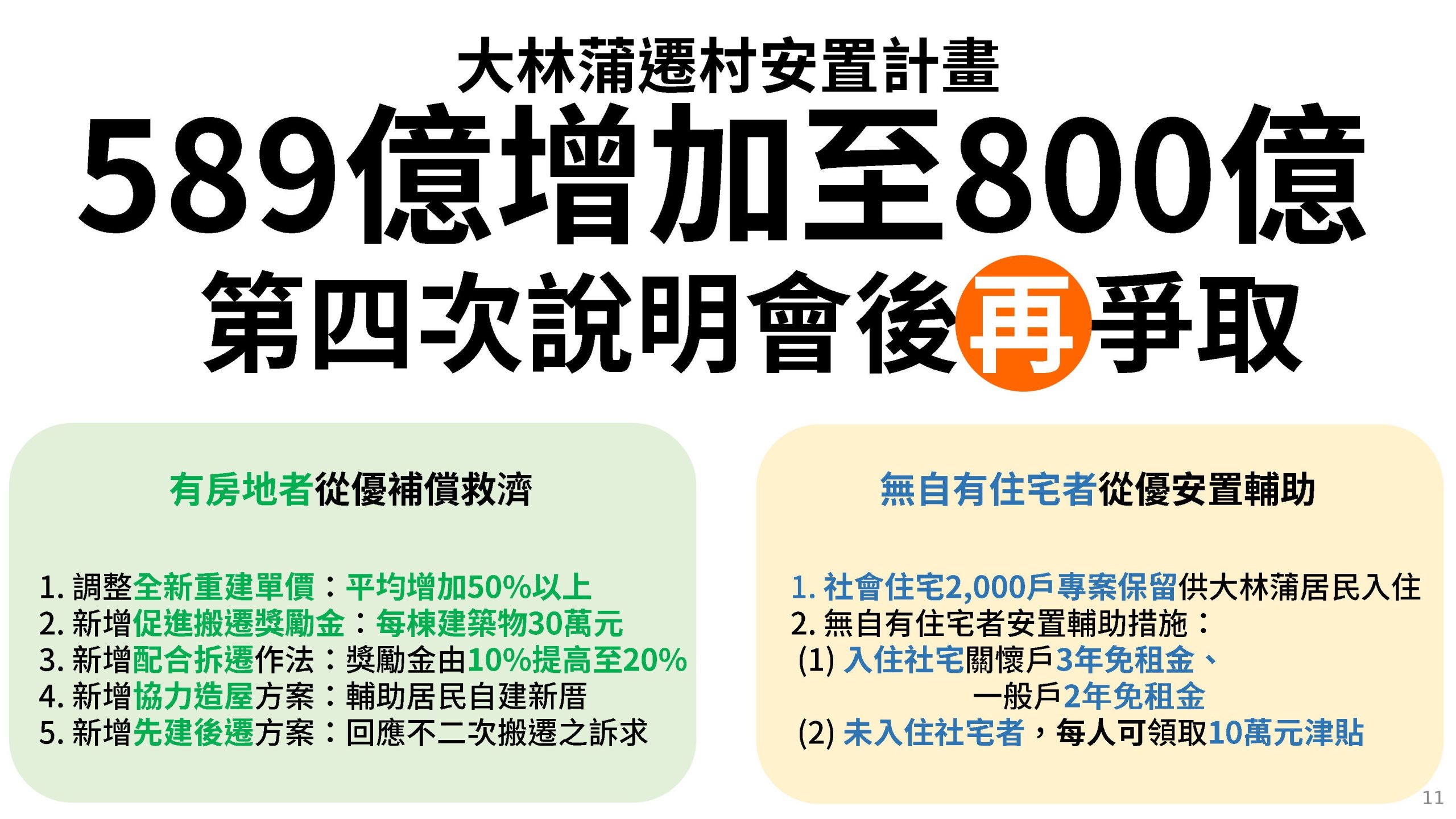 大林蒲遷村安置計畫核定記者會簡報。（高市府提供）