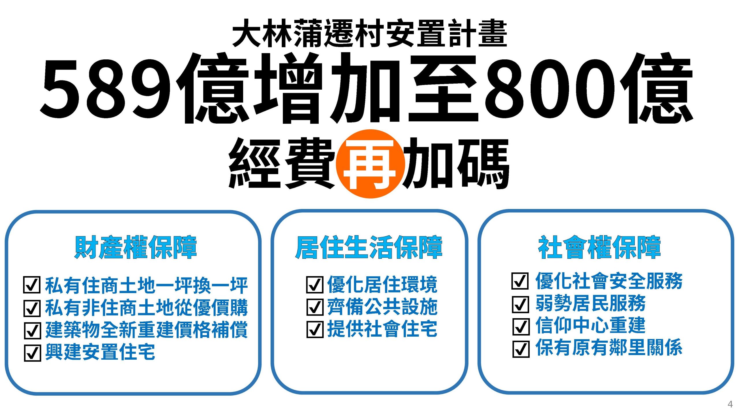 大林蒲遷村安置計畫核定記者會簡報。（高市府提供）