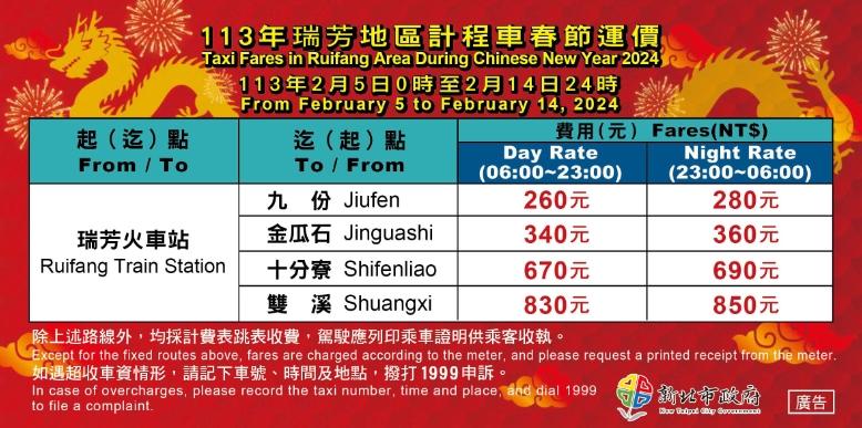 春節加成10天，北北基計程車2/5-2/14一律按表收費