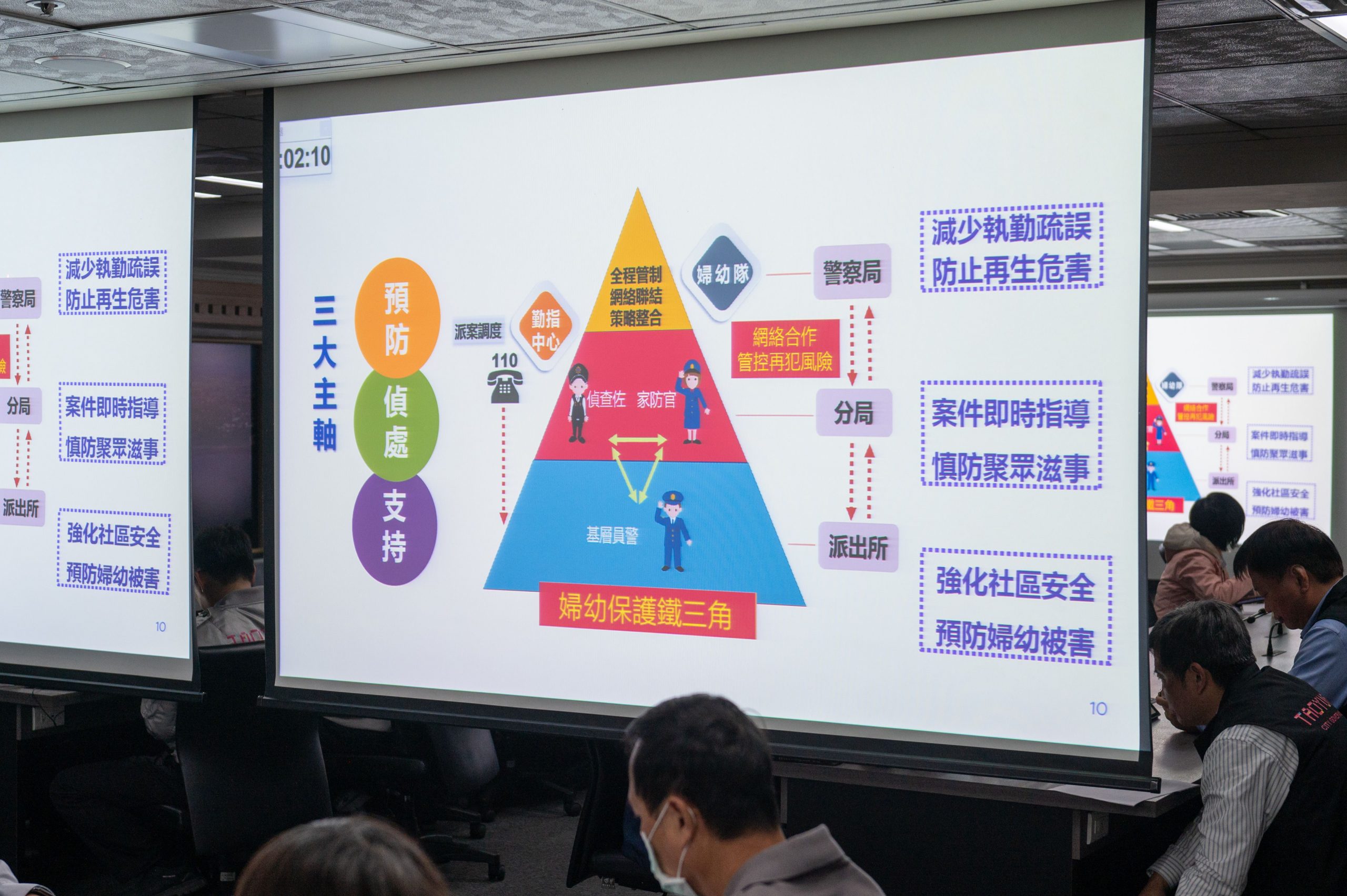 警政領域唯一獲獎，桃市警連兩年獲「紫絲帶獎」