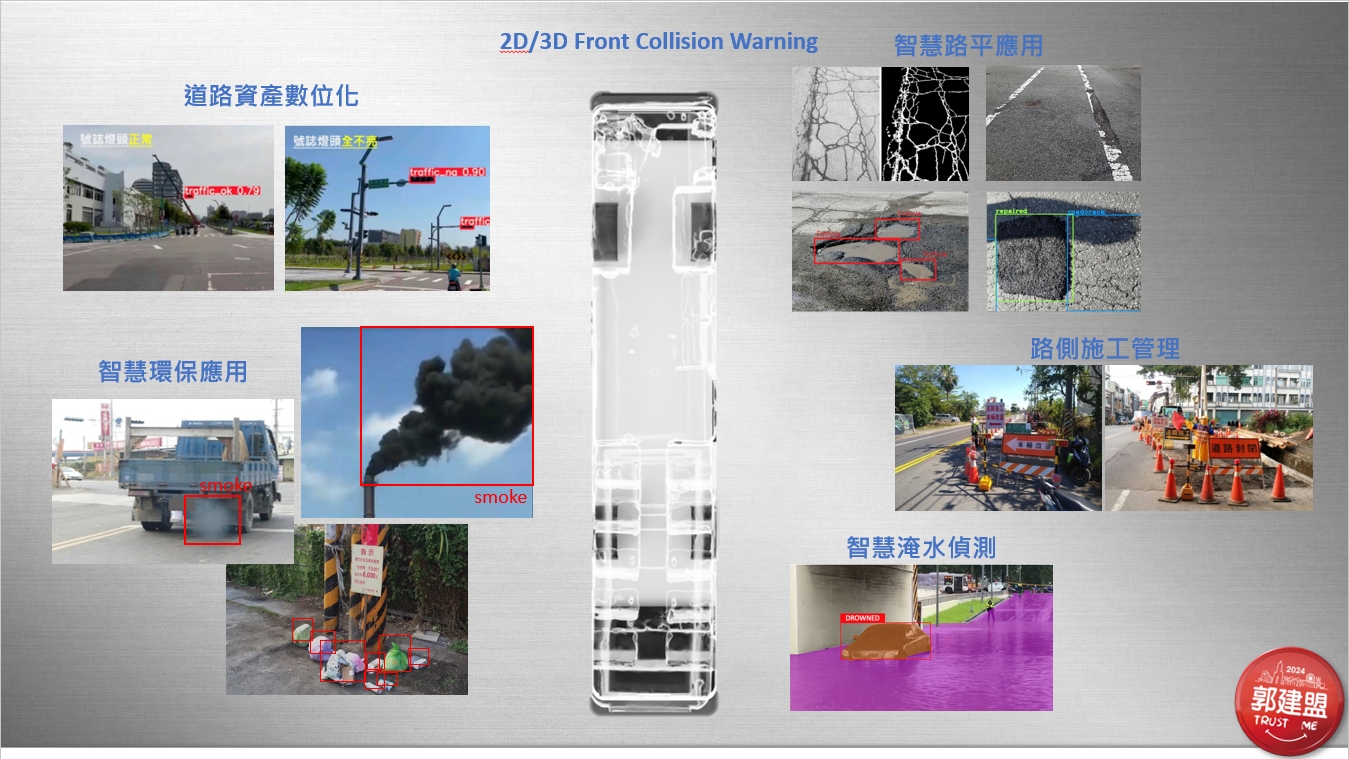 鴻海電動巴士拍攝街景涉隱私，他籲城市大數據納法