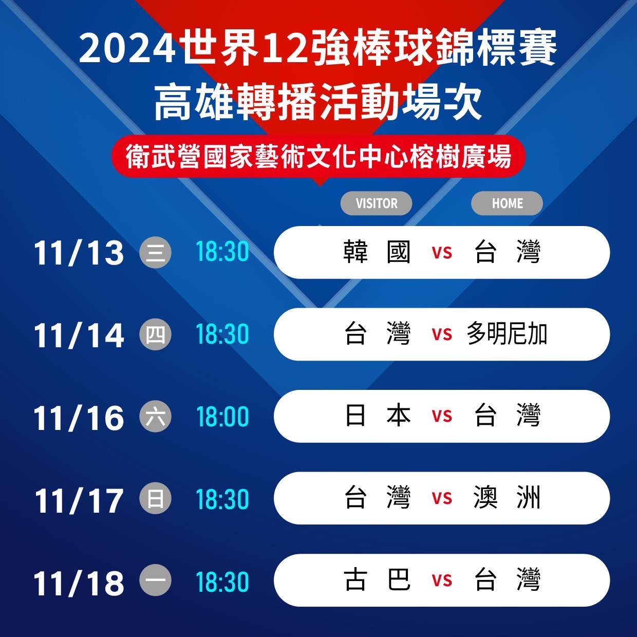 熱血應援！衛武營400吋大螢幕直播世界12強台灣預賽